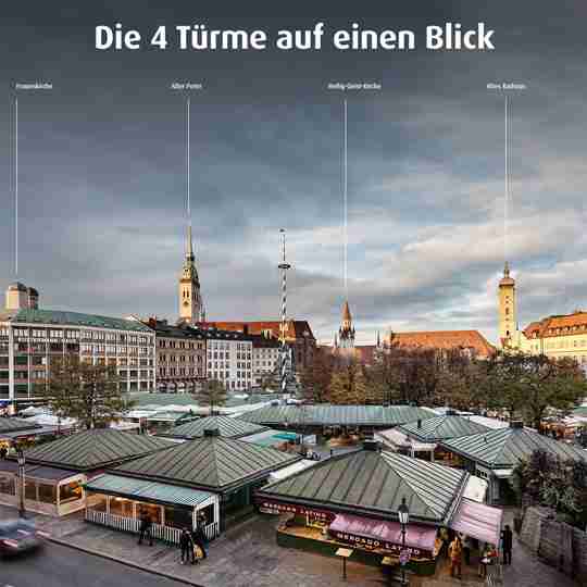 Facebook Kampagne für das Derag Livinghotel am Viktualienmarkt in München