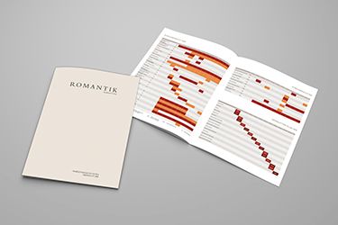 Romantik Hotels Kongress Marketing Flyer - Immagine Werbeagentur München